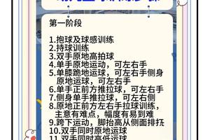如何帮助儿童篮球学员学会处理比赛压力:策略与实践